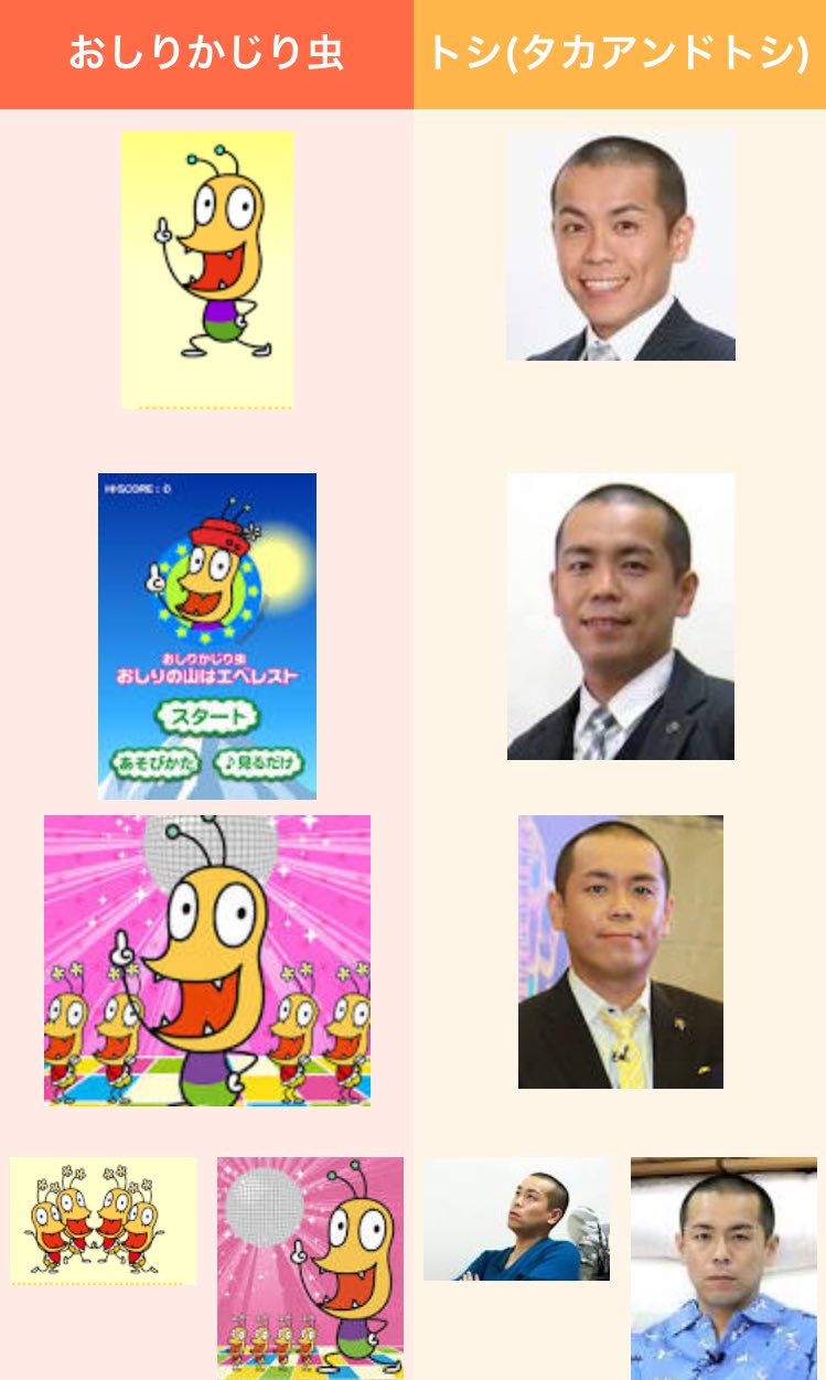 おしりかじり虫 Kaziru Oshri Twitter