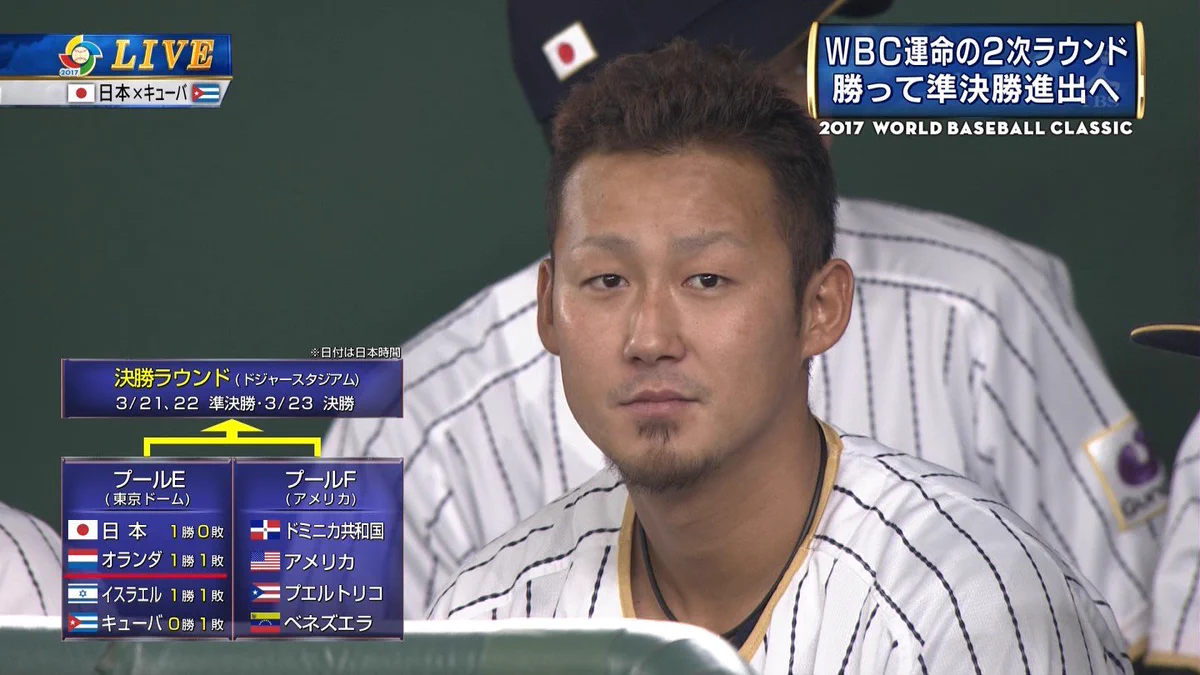 カメラで遊ぶ日本の4番（5番）の中田翔さんｗｗｗ
