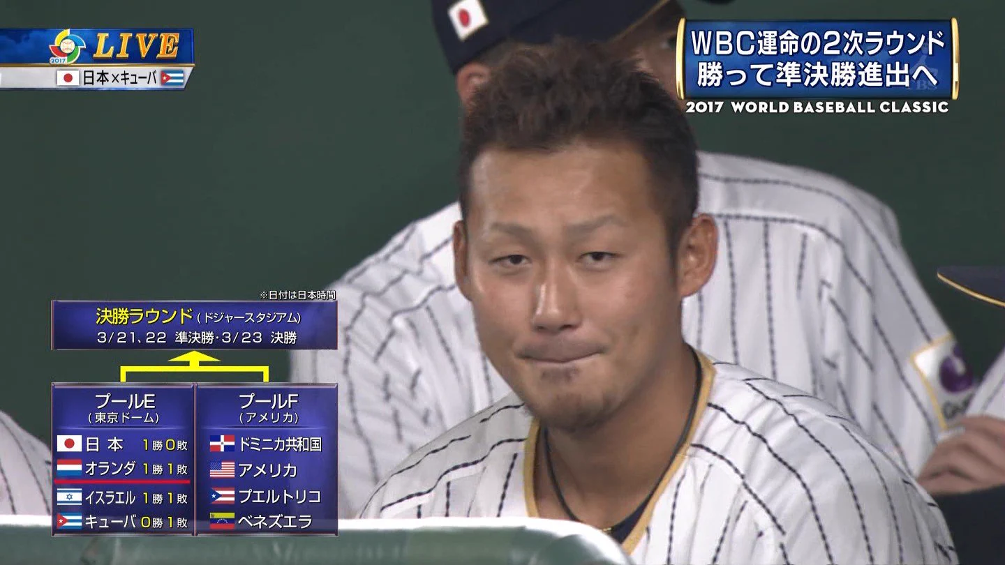 カメラで遊ぶ日本の4番（5番）の中田翔さんｗｗｗ