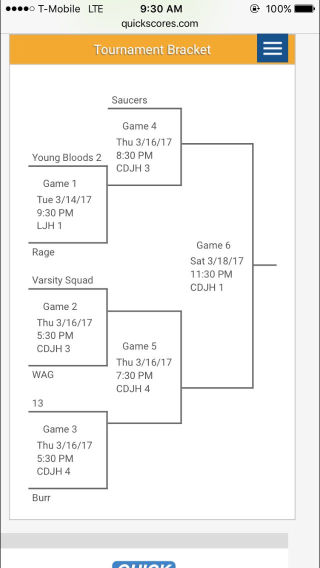 garrettmc334's tweet photo. That first round bye tho https://t.co/mWPEsQyyzG
