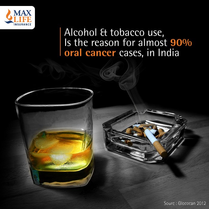 AxisMaxLifeIns's tweet photo. Few lifestyle changes reduce the chances of cancer. For uncertainties be secured with Max Life Cancer Insurance Plan https://t.co/QmbOEx7opO https://t.co/cBLDZOv4xO