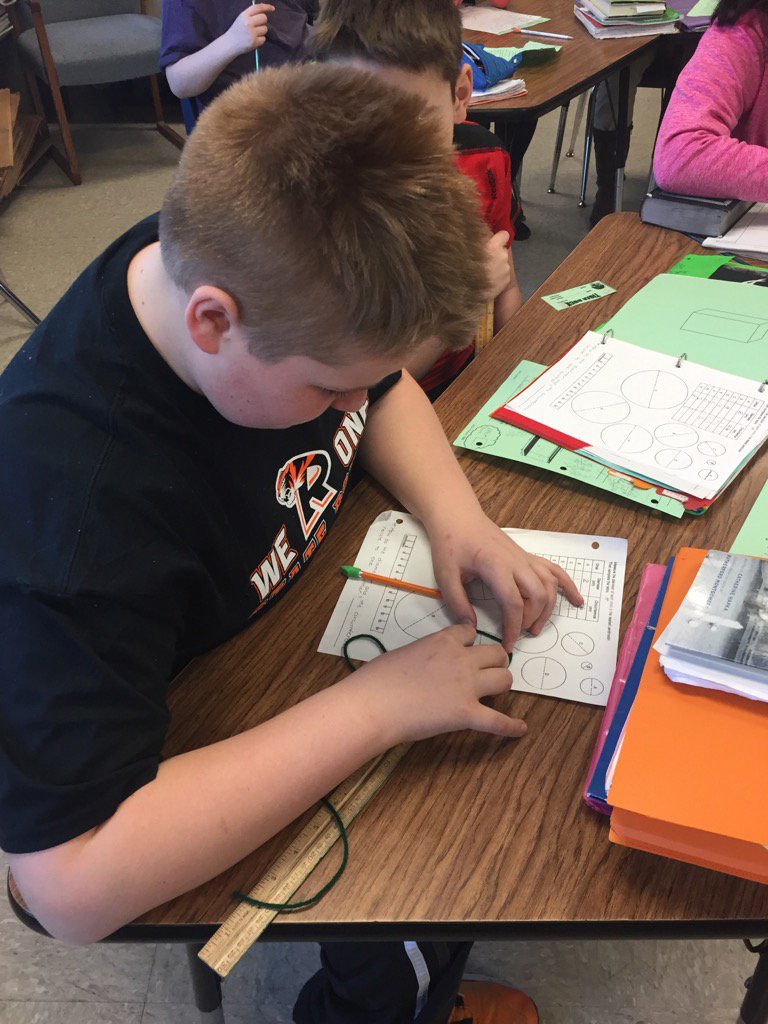 RMSReilly's tweet photo. Investigating circles as we celebrate Pi Day. Students discovered what Pi represents and how to use it #RASDTC https://t.co/wta2NNS1dV