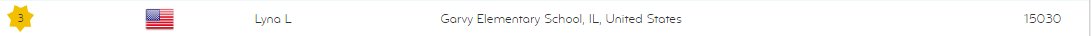 Mathletics_MW's tweet photo. @GarvyBulldogs  CPS student holds 3rd place in world today! #CPSWorldSeries @ChiPubSchools @3PLearning https://t.co/iZOR9e85LD