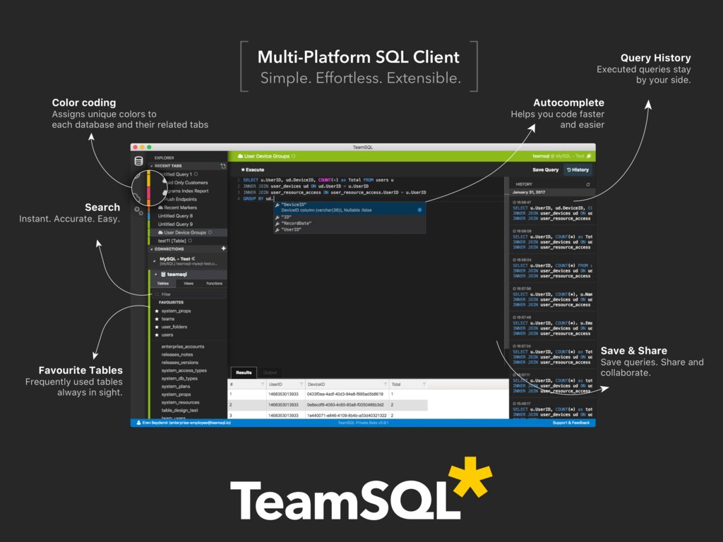 riteshnaik's tweet image. TeamSQL was just featured on BetaList... ift.tt/2n6aFN2 #Startup #Share #TeamSQL TeamSQL