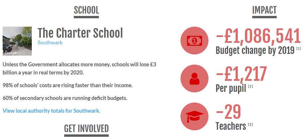 Charter will lose > £1m pa under current proposals - consultation ends 22 March; here's info on what you can do schoolcuts.org.uk/#/schools?chos…