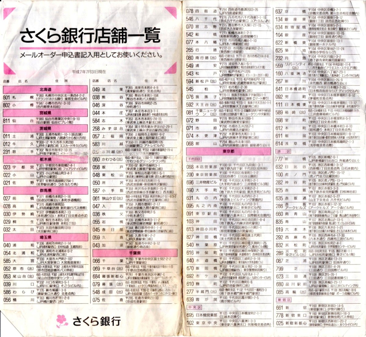 三井住友銀行の前身の一つである太陽神戸三井銀行→さくら銀行は、更に昔は神戸銀行であったことから兵庫県内にアホみたいに店舗を構えていた時代の店舗一覧