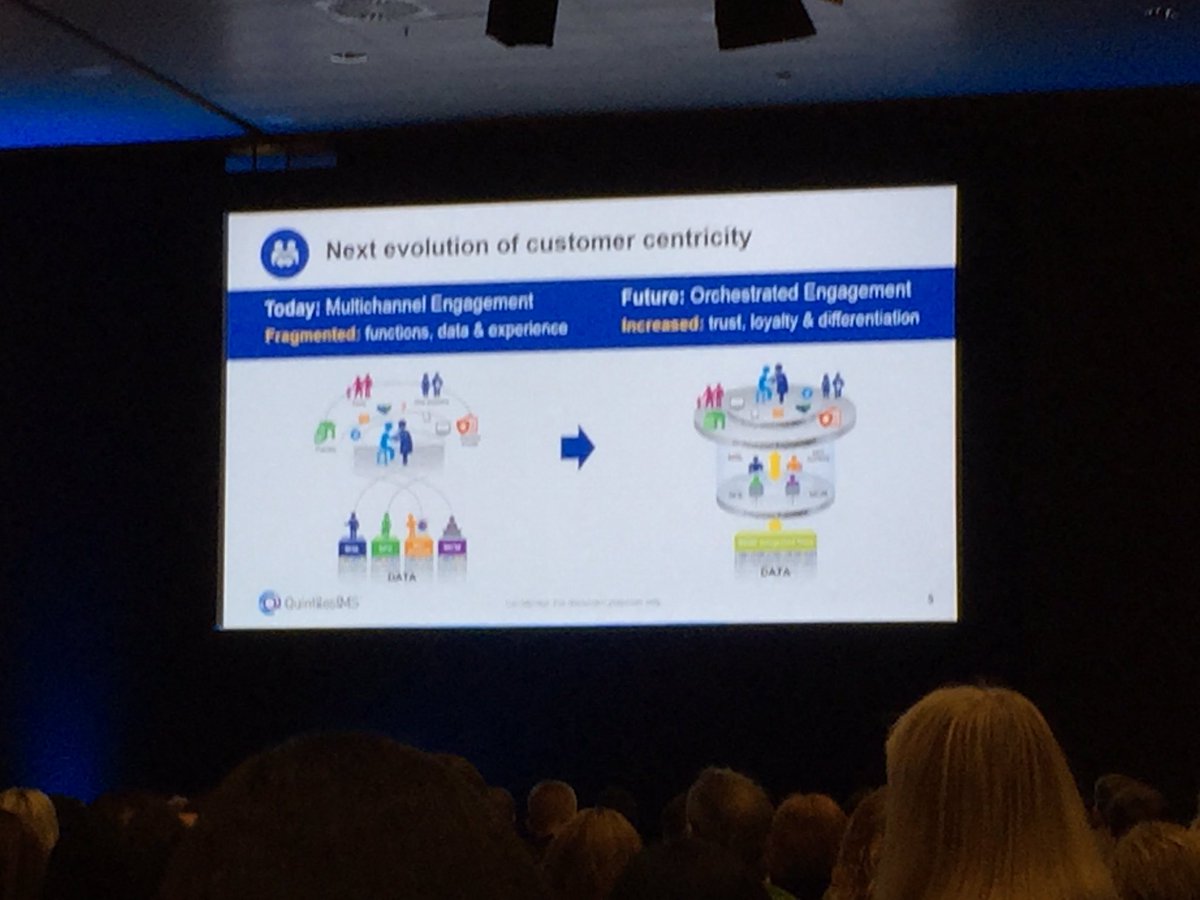 joelturner564's tweet photo. 75% of HCPs want more digital according to Quintiles IMS survey. #unitepharma #itsgettingpersonal #e4pbarca @EPGHealthMedia https://t.co/pPs4iOutU7