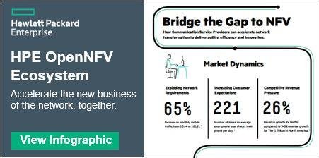 pitaldo98's tweet photo. #OpenNFV infographic explores how #CSPs accelerate network transformation w/ agility, efficiency & innovation. #NFV https://t.co/64SmYQ5MQh https://t.co/fVYpNf9tFo
