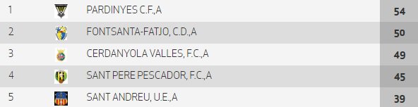 SEGRE Esport Base tweet media