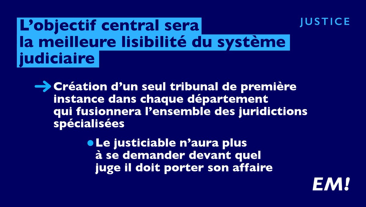 EmmanuelMacron's tweet photo. Pour une meilleure lisibilité du système judiciaire, nous créerons un tribunal de première instance dans chaque département. https://t.co/EzpqWnivyT