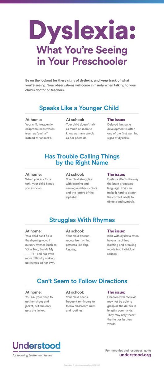 dyslexiaday's tweet photo. Indicating #dyslexia at early age https://t.co/Mu6LzI9OH3