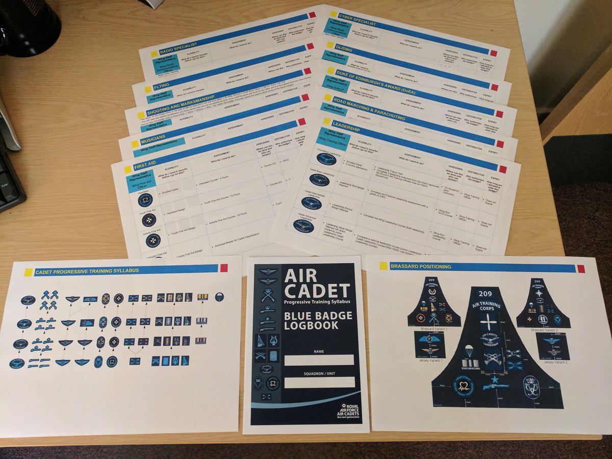 Sqn Ldr Rob Jones tweet media