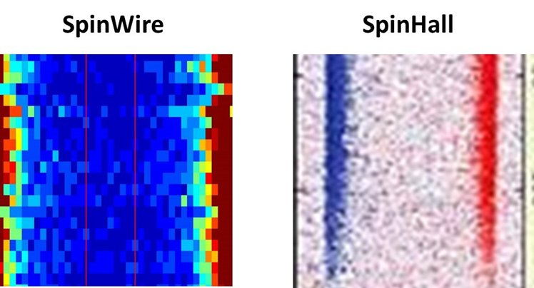 ignasifina's tweet photo. Beauty of physics and beauty of technology #IGSresearch #Spintronics https://t.co/q5FkwD8ETX