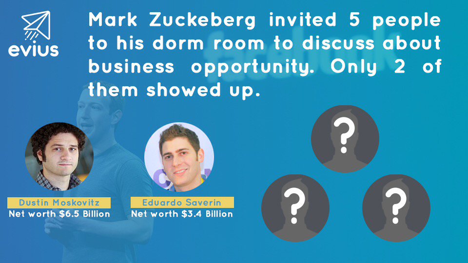 eviusofficial's tweet photo. [startupStories] did you know mark invited 5 people to his dorm ? #Facebook #MarkZuckerberg #opportunities #evius https://t.co/1M6Qumpn27