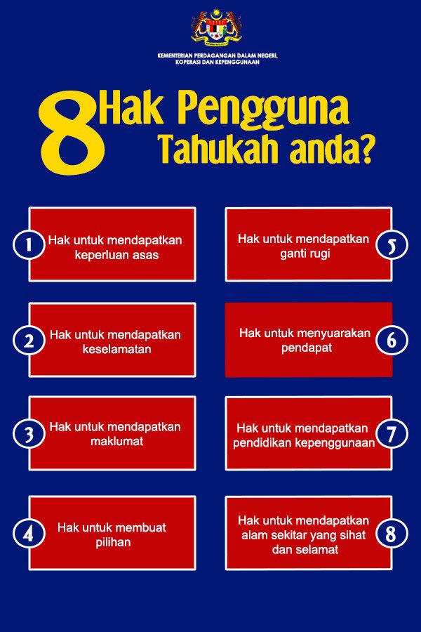 تويتر Kpdnhep على تويتر 8 Hak Pengguna Yang Perlu Anda Tahu 15mac Harihakpenggunasedunia Https T Co Gndjcdy8yv
