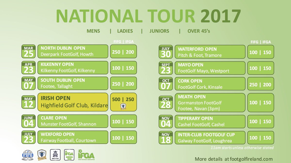 Gearing up for the 1st of 11 @FIFG_Official World Tour events in #ireland 2017!
11am, March 25th - NORTH DUBLIN OPEN at @HowthFootGolf €25
