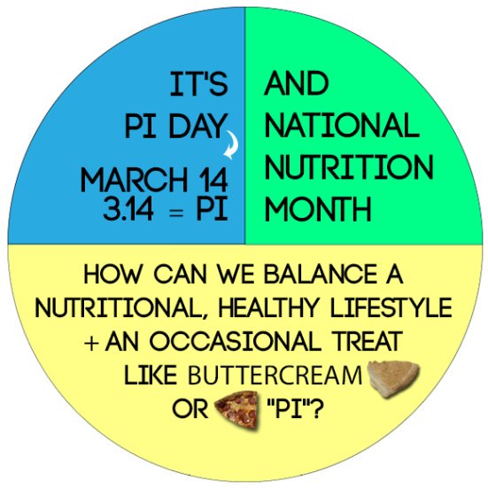 Lawandae3's tweet photo. Happy Pi Day to all my mathematicians and those who are fostering a love of math to our students @GladesRegion https://t.co/bsuPHXd7Xu