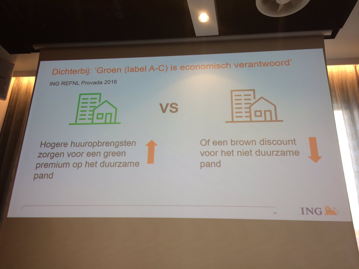 selinaroskam's tweet photo. Groen #energielabel is economisch verantwoord, Jos Jonkers #INGref.
Ook maatschappelijk!
#csr #vjprofs https://t.co/8itD5RNg3B