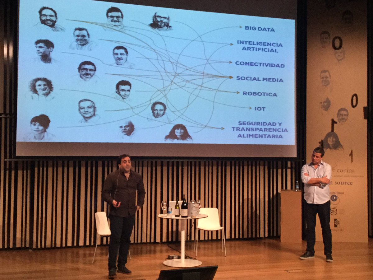 DialogosDCocina's tweet photo. Curioso gráfico que demuestra que muchos ponentes han hablado de tecnología en #Dialogos17 https://t.co/aTWitdyngh