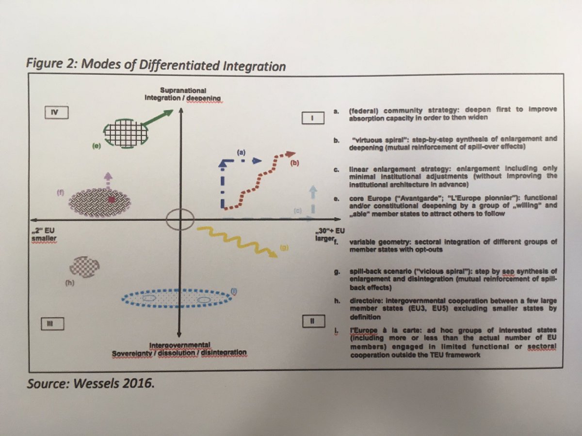 garethaledavies's tweet image. And in today's edition of bad #infographics... (Someone please help me decipher) -- thanks to @PardijsDJ for this one. #badgraphics