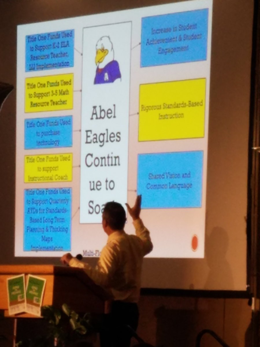 James_C_Dean's tweet photo. @ThinkingMaps being showcased here at @Manateeschools #Title1Conference #GoingTheDistance https://t.co/RimqfYihoJ