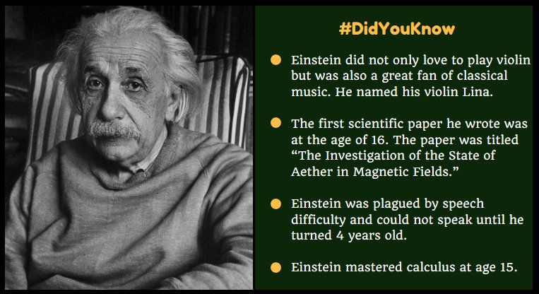 Who was Albert Einstein?, Facts for Kids