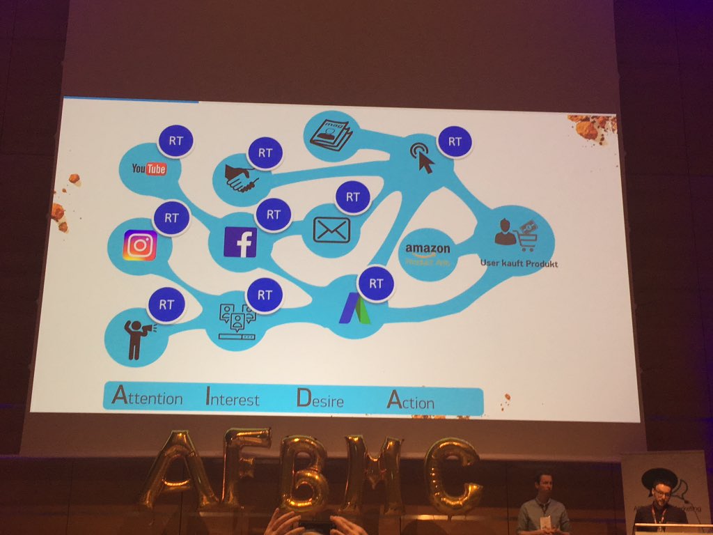 MASSIVEART's tweet photo. #retargeting verbessert die #performancer der einzelnen kanäle #afbmc https://t.co/LUhoZctJwE