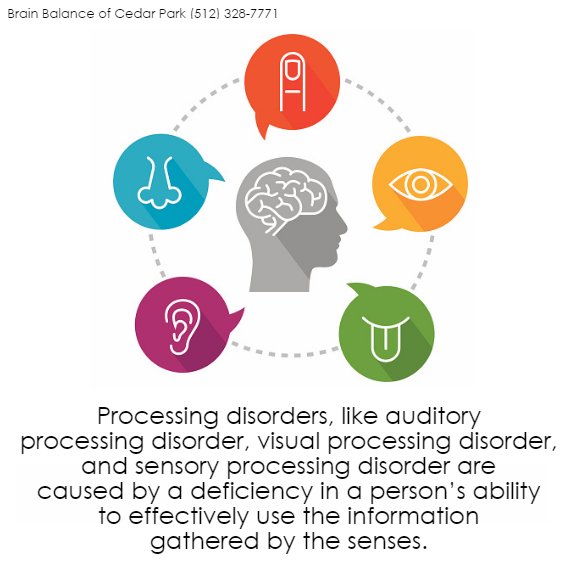 BBCedarParkTX's tweet image. #Processingdisorders, like #auditoryprocessingdisorder, #visualprocessingdisorder, and #sensoryprocessingdisorder are caused by a deficiency