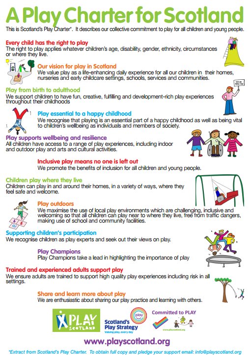 Types of free play activities - Cotlands