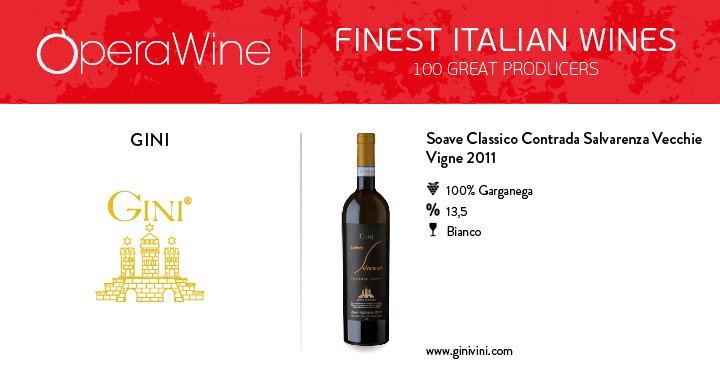 #OperaWine 2017 We’re looking forward to celebrating <a href="/GiniVini/">GiniVini</a>
Congratulations!