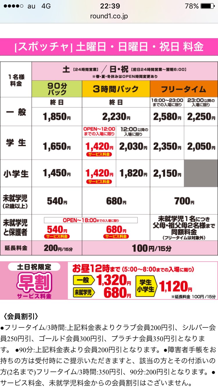 じん Pa Twitter 第2回スポッチャ特訓のお知らせ 今回は普通にw 集合時間 11 集合場所 都営三田線 志村三丁目 開催場所 ラウンドワン 板橋店 会費 一般2 230円 学生 1 4円 持ち物 動きやすい格好と生誕tシャツ T Co 261vdcasph T Co Qadtsow3eg