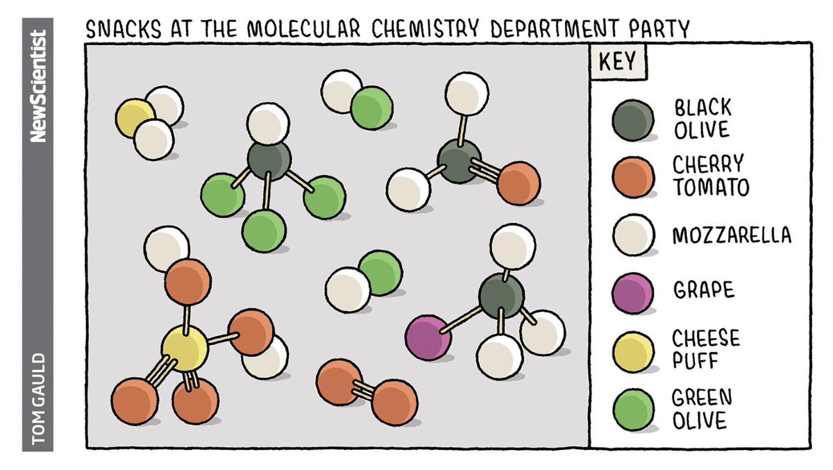 newscientist's tweet photo. That's our next party sorted, then https://t.co/2oZjIx2CZd