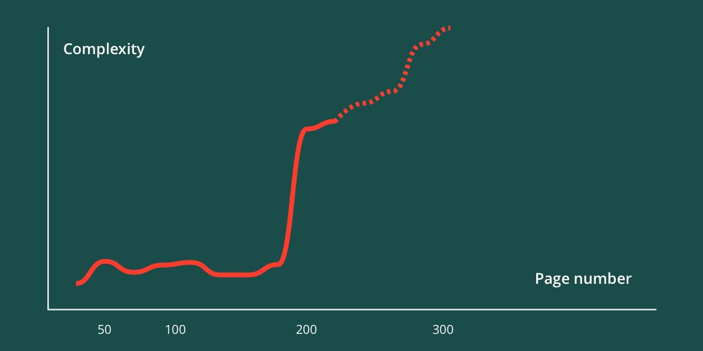 информационные системы