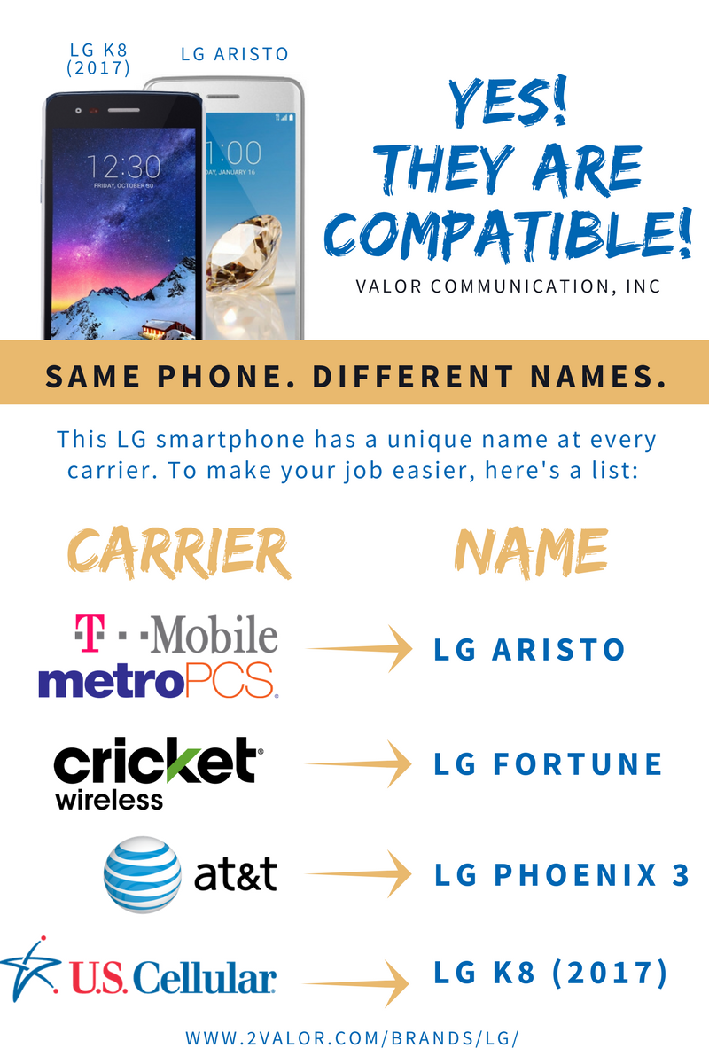 MYBAT's tweet photo. Same phone. Different names. Accessories for all! https://t.co/N5u9G6aM9Y #LGAristo #LGFortune #LGPhoenix3 #LGK8 #LGV3 https://t.co/HzBYw7iCcH