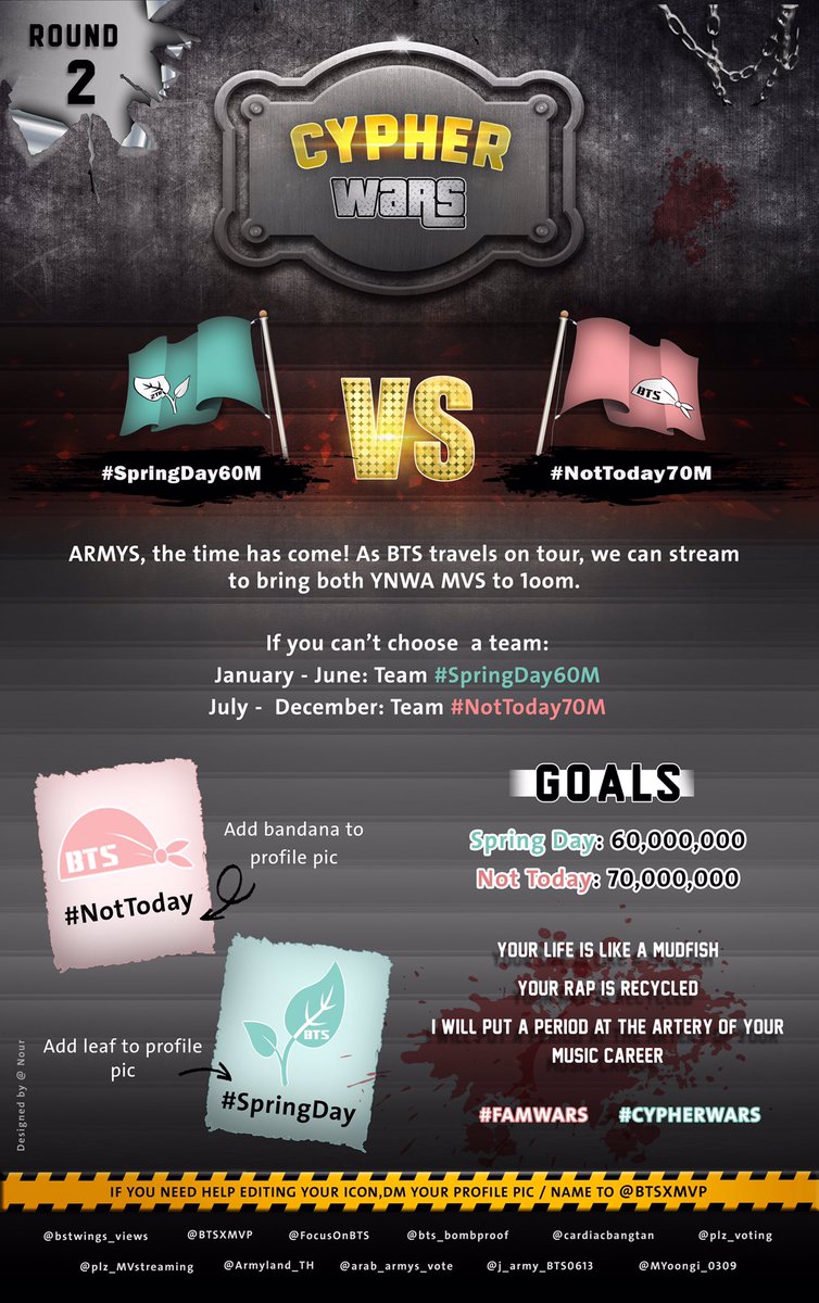 BTSxMVP's tweet photo. Round 2 is here❗️
Goals:
🍃#SpringDay60M
🔥#NotToday70M
Who will get there first? Remember, a punishment awaits for the Round 2 loser...⭐️💪👀 https://t.co/u5Q93dUL8M