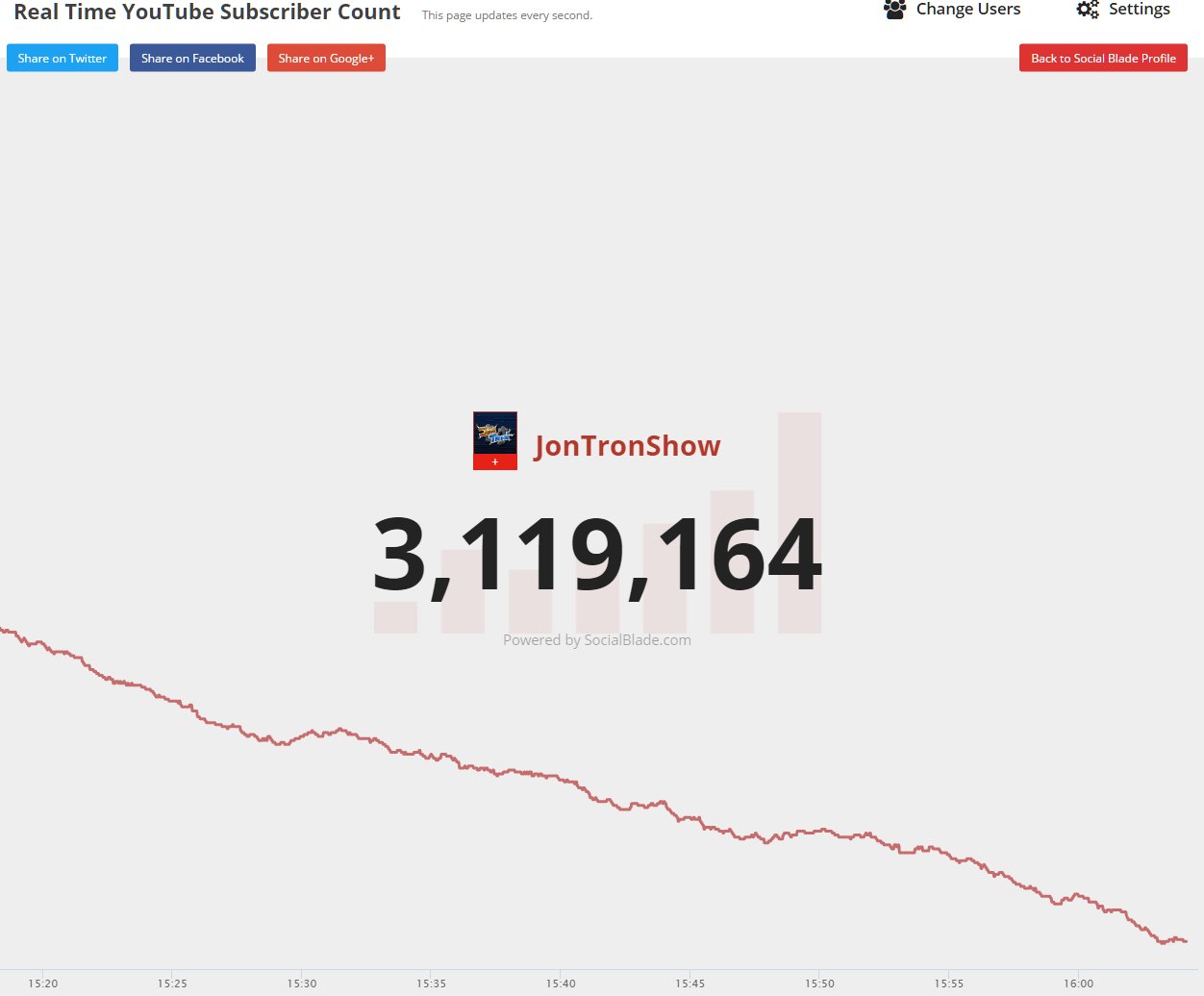 Hbomberguy on Twitter "https//t.co/bNPhHUxxjC" / Twitter