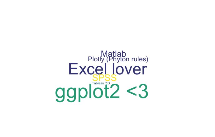 bcnub's tweet photo. Hey hey! This is happening :D
The participants in data <3 https://t.co/WhgTGzaaI4