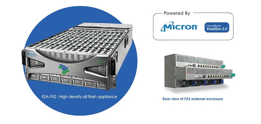 <a href="/CloudByteInc/">CloudByte</a> also releases two new All Flash Appliances ESA-FX2 and ESA-FX4 powered by <a href="/MicronTech/">Micron Technology</a> and #ElastiStor2.0