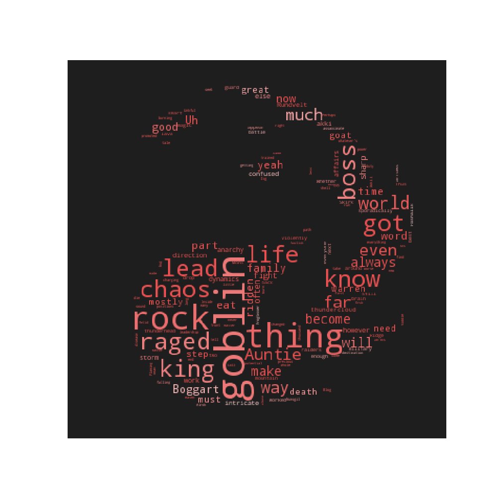 naanaholic's tweet photo. Human, Elf, Goblin🍻

flavor's word cloud
#mtgjson #MagicTheGathering https://t.co/5XyykgXyYa