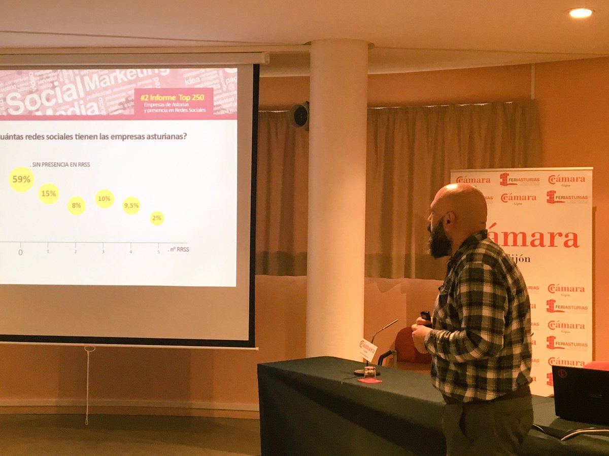 Comunicaprof's tweet photo. Toma los mandos nuestro consultor @rubenllames en la radiografia #RedesSociales del II #InformeTop250 #empresas de #Asturias. https://t.co/Lwbm3AJ7tI