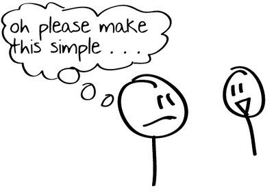 kaptivatingHG's tweet photo. Marketing to consumers is complex.  We make one part simpler: the part where you get more bookings. #MarketplaceIntelligence works https://t.co/BoQ4oSf4zG