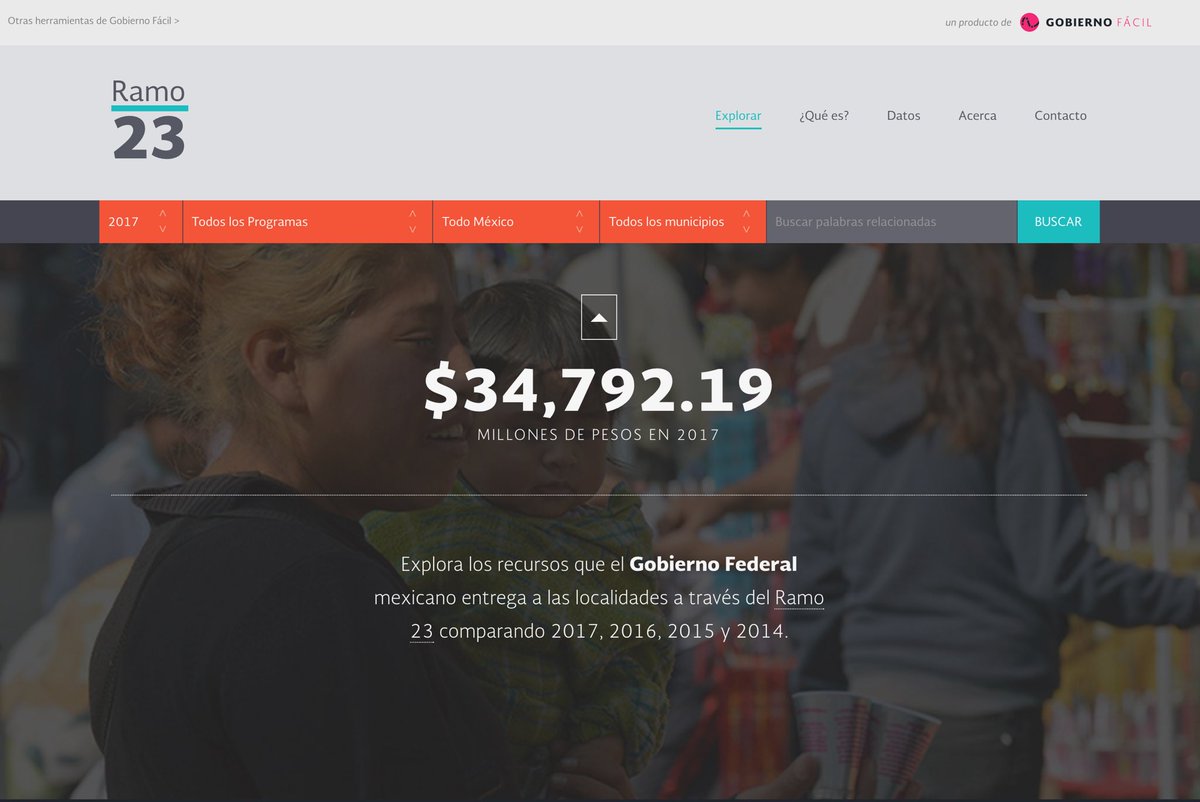 Actualizamos ramo23.com con los datos del #PEF2017. Además puedes dar seguimiento a $204,941 MDP asignados entre 2014 y 2017