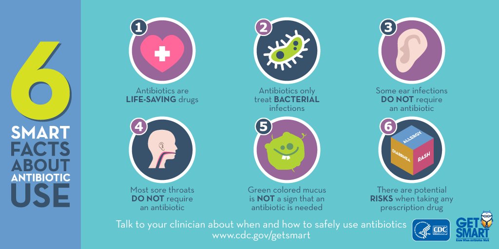 HoustonHealth's tweet image. Talk to your doctor about when and how to safely use #antibiotics. cdc.gov/getsmart  #PatientSafetyAwarenessWeek #PSAW #PSAW2017