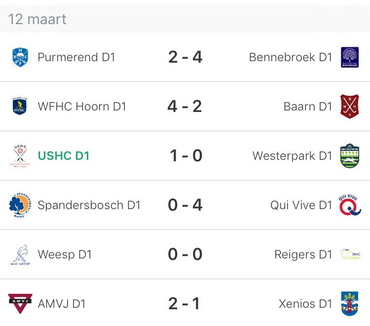 USHCDames1's tweet photo. Pfoe, het was zondag zó spannend dat we even vergaten te twitteren. Maar 2017 is begonnen met winst op @AMHCWesterpark! #2kBdames https://t.co/P4eGzAVF60