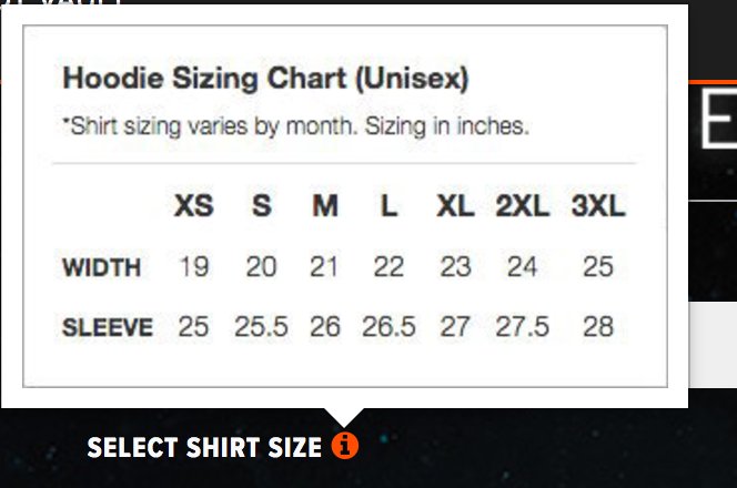 Loot Crate Unisex Size Chart