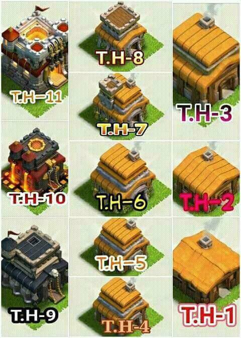DEVILKINGDOM2's tweet image. In which town you are in?