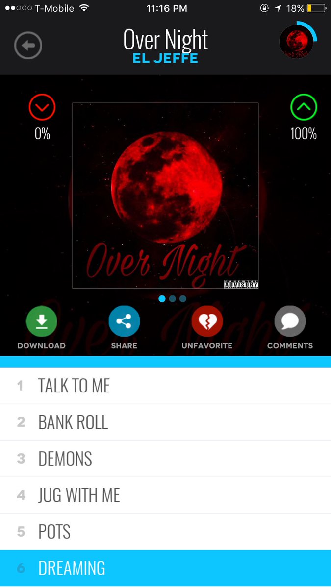 JayboyReese's tweet photo. #checkitout #unsignedartist #undergroundhiphop #ᴏvernight #boomin #metro #hi̇phop #datpiff #vibes #badandboujee https://t.co/VklNovzhjH https://t.co/MbCwdKHoyz