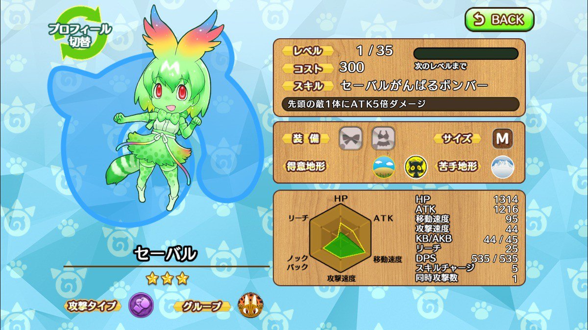 けものフレンズ 10話 ろっじ おばけ騒動に推理ごっこでたのしー と思ったら意外とガチなシリアス展開になって涙する展開に Togetter けものフレンズ 10話 ろっじ おばけ騒動に推理ごっこでたのしー と思ったら意外とガチなシリアス展開になって涙する展開に Togetter