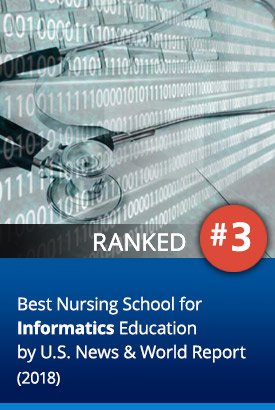 Congratulations to the Faculty, Staff &amp; Students of our Health Informatics major on being ranked #3 in the nation! #bestgradschool #1duson