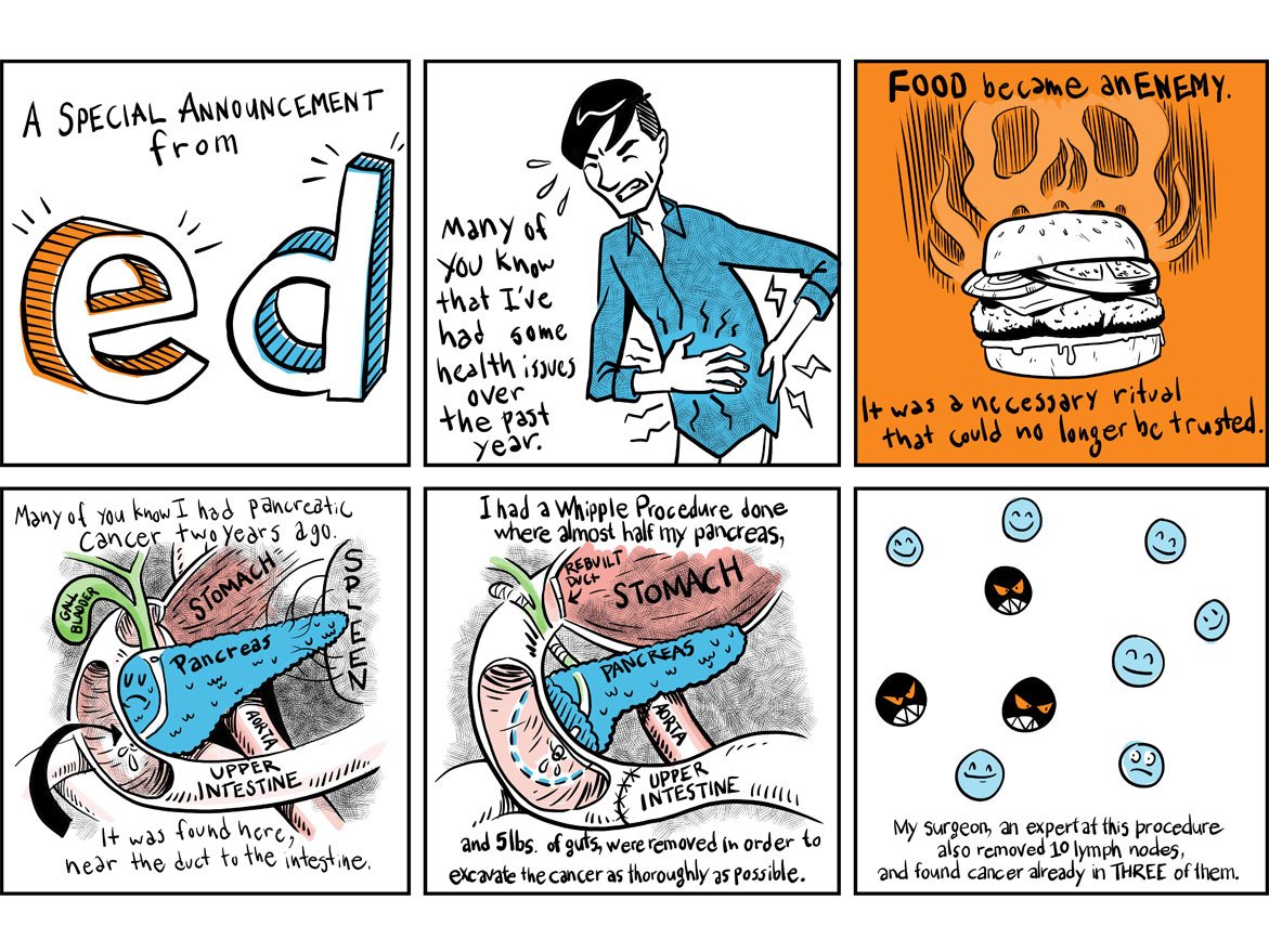 edshimmy's tweet photo. Fucking #Cancer is back. Please click below, read my #comic, &amp; see how you can help. Huge thanks!

https://t.co/hUx15dJk8r

via @youcaring https://t.co/fUK1gBXo5i
